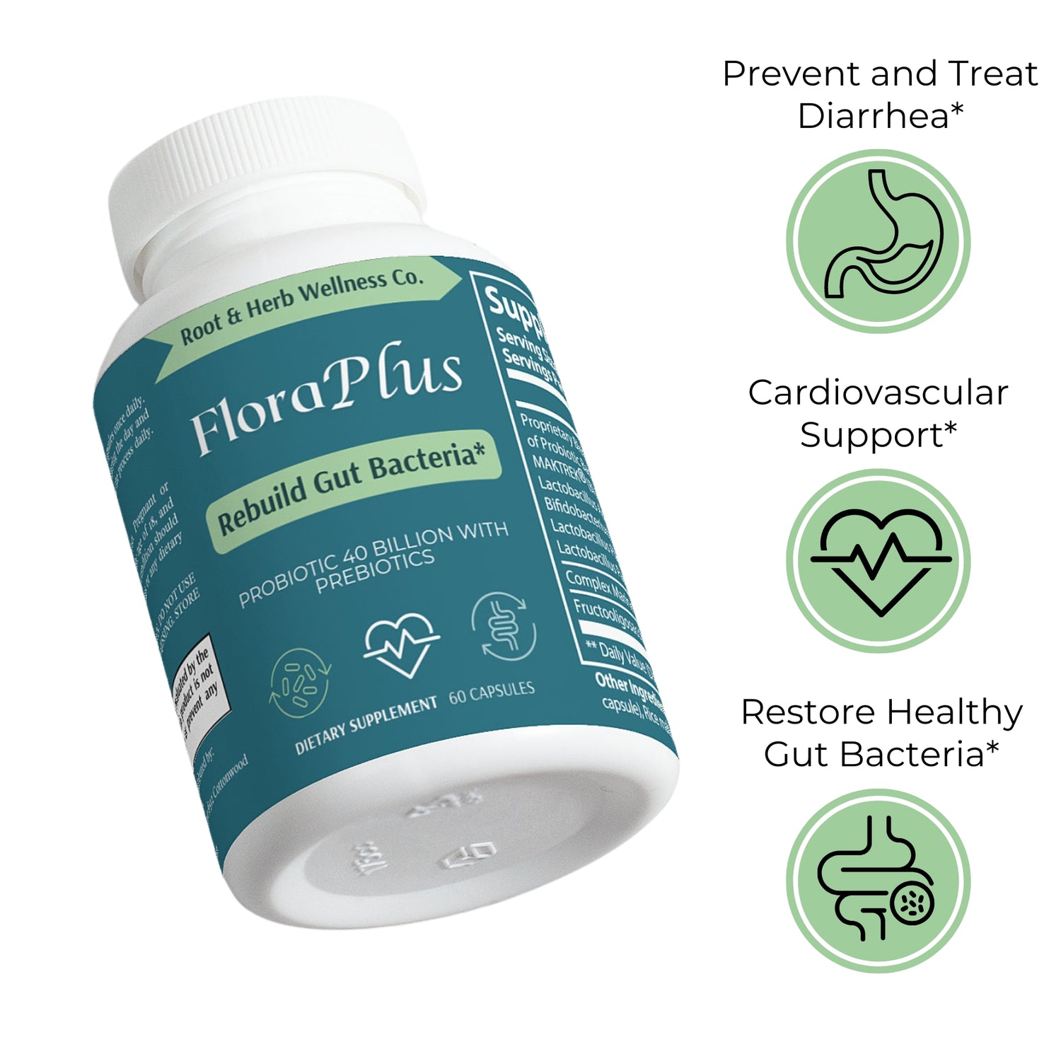 FloraPlus probiotics with prebiotics benefits picture